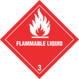 Class 3 Flammable Liquids Sign